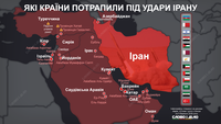 Які країни зазнали ударів Ірану за перший тиждень війни