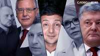 Президентські вибори-2019: чому Схід за Бойка та Зеленського